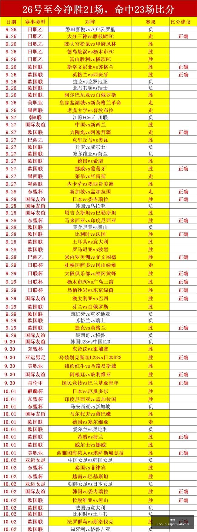 英雄联盟动,画首曝,剧情走向成,九游会官网,九游会真人互动,九游会代理合作,九游会平台登录,九游会游戏下载