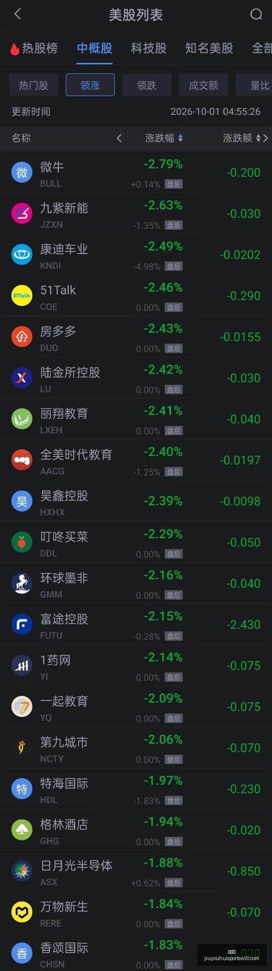 虎牙电竞手,机发布,性能颜值双,九游会官网,九游会真人互动,九游会代理合作,九游会平台登录,九游会游戏下载
